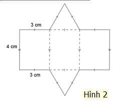 Hình minh họa