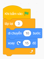 Hình minh họa