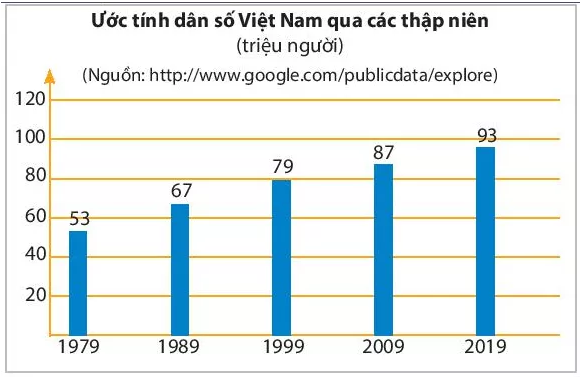 Hình minh họa
