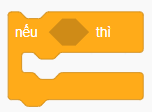 Hình minh họa